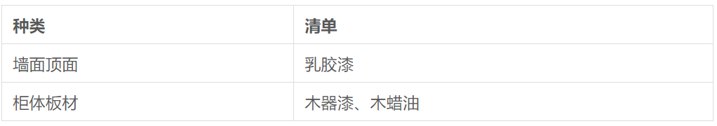 微信圖片_20220527085252